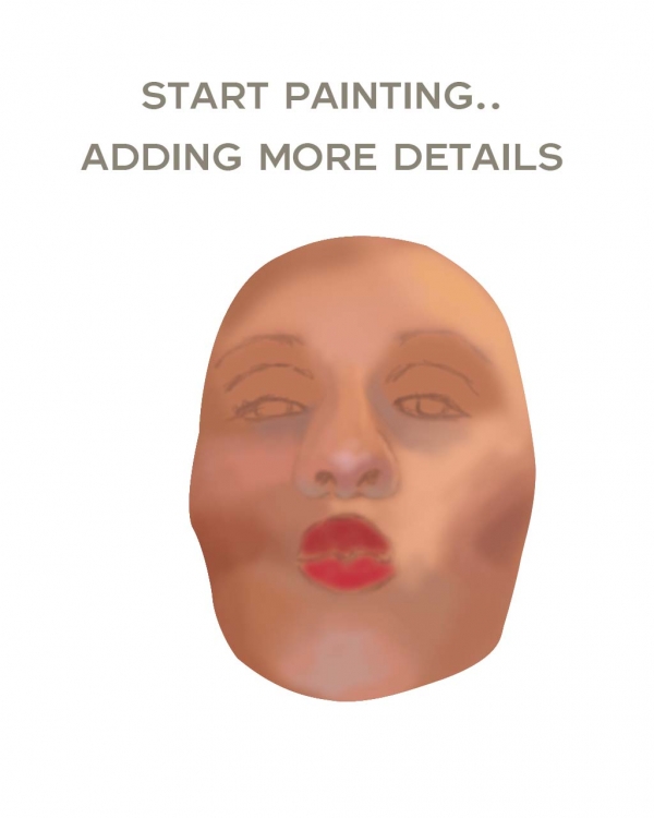 Creation of Chakra: Step 3